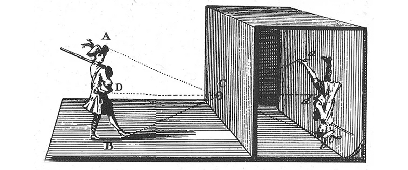 Laboratorio di costruzione di una camera stenopeica